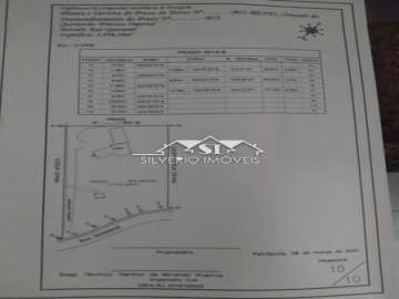 Terreno Residencial à venda em Quissamã, Petrópolis - RJ